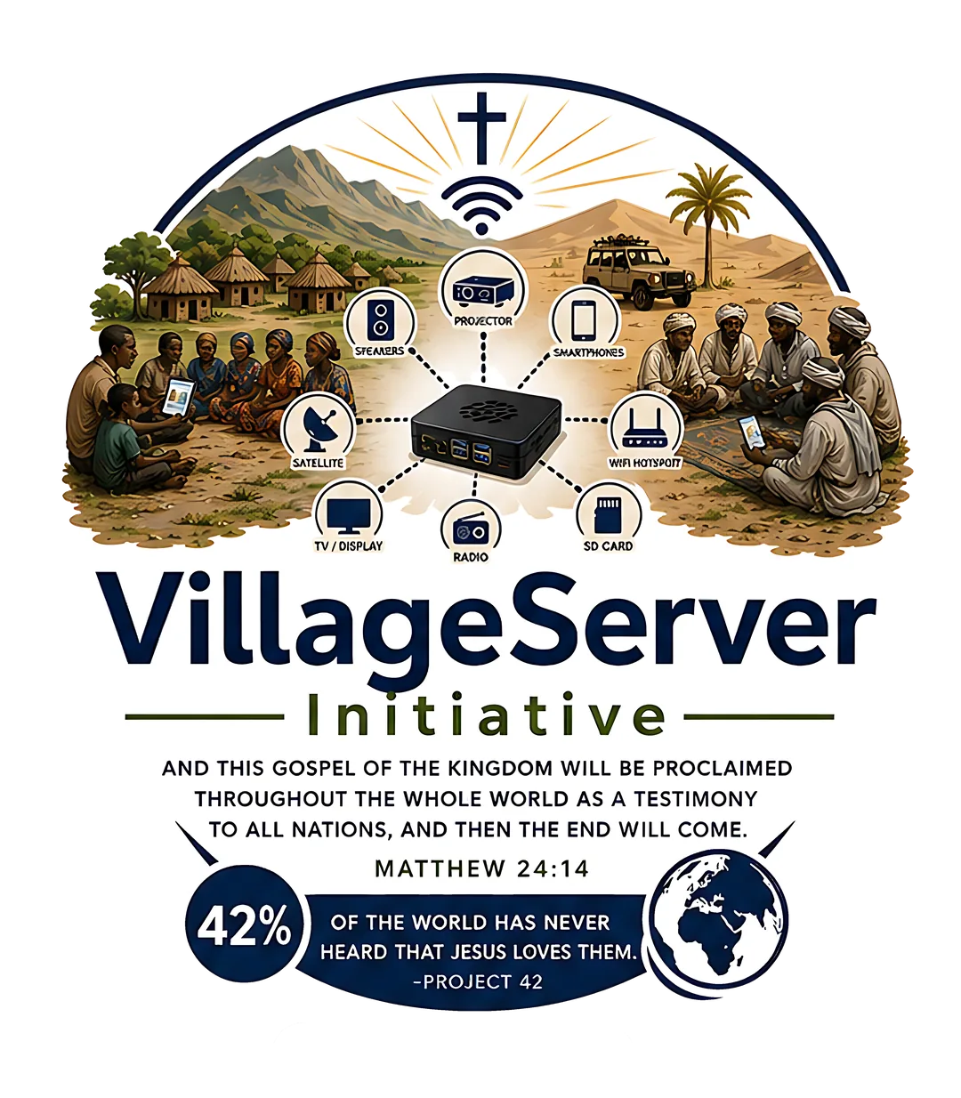 VillageServer Initiative logo showing Raspberry Pi server connected to projector, speakers, satellite, TV, radio, SD card, WiFi hotspot, and smartphones